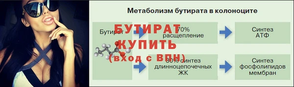 ПСИЛОЦИБИНОВЫЕ ГРИБЫ Балабаново